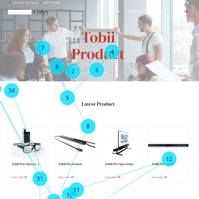 https://sdsassociates.com.my/wp-content/uploads/2024/04/Tobii-Product-–-SDS-Associates-https___sdsassociates.com_.my_elements_tobiiproduct_-Left-concurrent-1-640x640.png